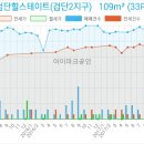 행복담은샘치과의원 이미지