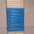 부산국제여객터미널 신부산국제부두 카멜리아호 이용후기!! (후쿠오카 페리 후쿠오카배편)
