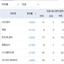 지운전자 이미지