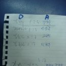 영우동 이미지