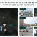 발리체육공원 이미지