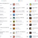 바이오식스로그 주식회사 이미지