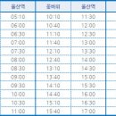 울산역 KTX 연계 리무진(급행)버스 안내 이미지