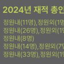 서울과학기술대학교 일반대학원 이미지
