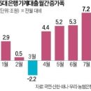 8월2일 뉴스브리핑 이미지