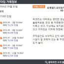 미성건축사무소 이미지
