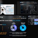 [BX디자이너 정기영] 백석대학교 입시설명회 PPT 기획 및 디자인