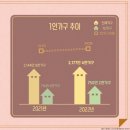 가구의전당 이미지