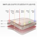 달우물 | 뷰티디바이스 커런트바디 LED마스크 홈케어 한달 후기 데려왔어요!