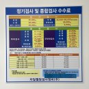 자일월암검사정비(주) | 안녕하세요 자일월암 검사정비입니다🛠