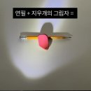 아트앤유미술학원 - 강릉시 선수촌로 110 | 아트앤유미술학원