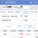 급등주 매도 시점 - 급등 스팩주 IBKS제19호 에스피소프트 매도 후기