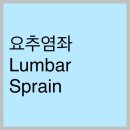 서울중앙마취통증의학과의원 네이버블로그