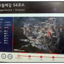 경기둘레길 시흥54코스 | [경기둘레길] 시흥54코스 시흥연꽃테마파크에서 호조벌과 시흥은행동을 지나 부천소사역으로