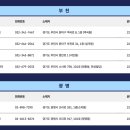 새하늘약국 이미지