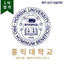 예작입시미술학원