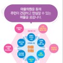 마을의원 이미지