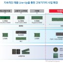 티엘비