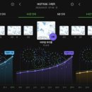 포유플러스