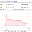 소촌로123번길 이미지