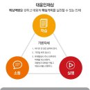 [대웅이엔지 채용] 대웅이엔지 채용 2016 대웅이엔지 향남공장 신입/경력 모집(8/30~9/4) 이미지