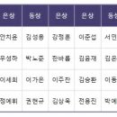 관동축산 네이버블로그