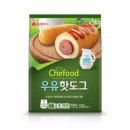 핫도그 이미지