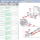 현대트럭 부품조회 정보 이미지