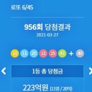 씨유(CU) 월곶유호점 | 로또 956회 당첨번호 1등 2등 금액 당첨 지역 판매점 2021년 3월 27일 추첨