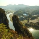 괴로움의 해결 이미지