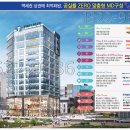 13층약국 이미지