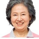 눈밑 지방"심술보" 뺄것인가, 재배치할것인가? 이미지