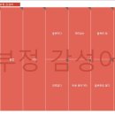 반려동물 관리사 이미지
