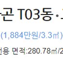 미니스톱 남양주호평점 이미지