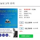 [책]아날로그의 반격 | 데이비드 색스
