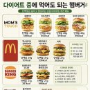 장수약국 | 마운자로 시작하다 2.5mg 내돈내산 후기 (4) 왜 몸무게 더 안내려가...?