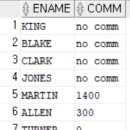 Re: 예제5. 이름과 커미션을 출력하는데 커미션이 null 인 사원들은 no comm... 이미지