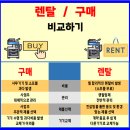 진영판매서비스 이미지