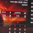 주렴요셉 이미지