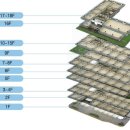 서울숲IT밸리 이미지
