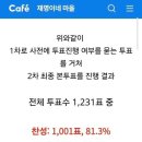 마을n사람 이미지