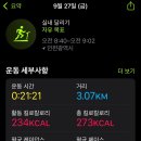 쉐라톤휘트니스 네이버블로그