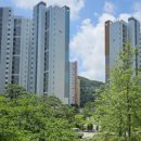 광주동구 용산계룡리슈빌아파트11 네이버블로그