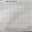 체크리스트 예시 - 김명현 99기 1일차 (2112.09.05) 이미지