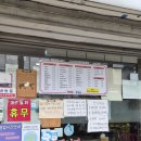 가로공원공영주차장1번출구 | [돈까스 먹는 용만이] 상계역 1번출구 맛집 솔직후기