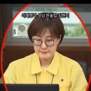 [의혹] 민주당의 내로남불 . 김현지, 대장동 아파트 보유중 이미지