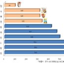 VM-17-005 이미지