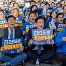 Probe 이미지
