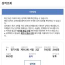 112회 한국실용글쓰기 2급 취득 일주일 벼락치기 후기