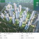 화서역파크푸르지오 이미지